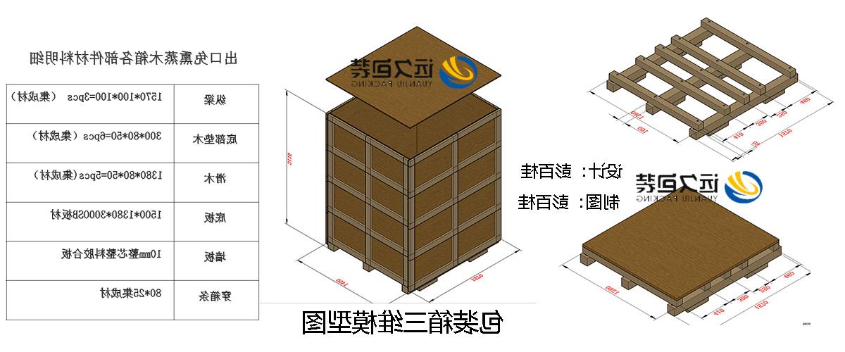 <a href='http://qjel.xunlei5.net'>买球平台</a>的设计需要考虑流通环境和经济性